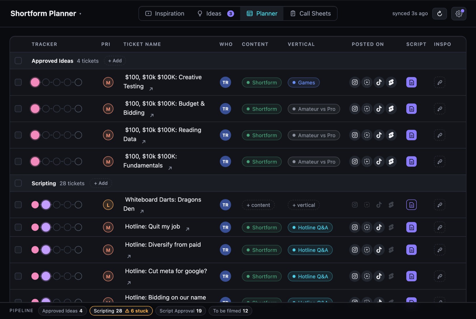 The pipeline board — stages down the page, ticket fields across the columns.